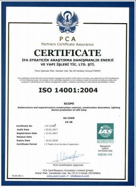 ISO 14001-2004-SCOPE
