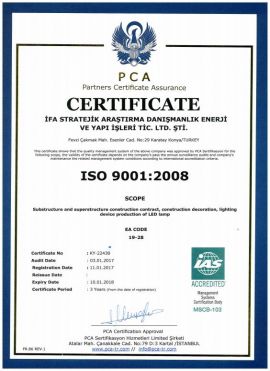 ISO 9001-2008-SCOPE